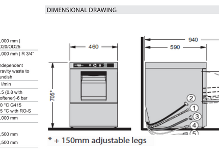 Hobart ECOMAXPLUS G415-D COMPACT GLASSWASHER