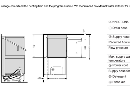 Hobart Ecomax H604 Passthrough Dishwasher