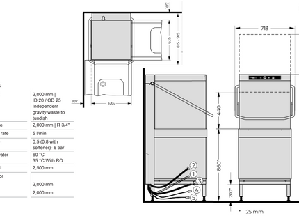 Hobart Ecomax Plus H615 Passthrough Dishwasher